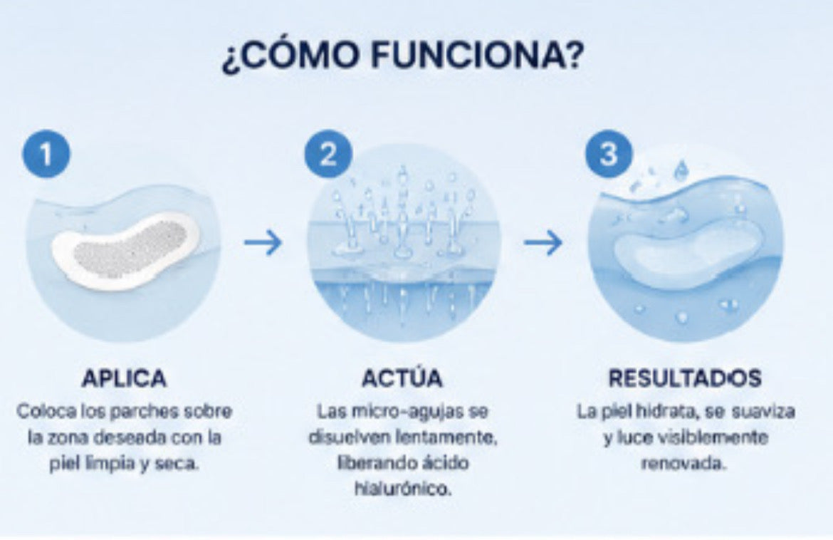 Dermainfusión Hialurónica 0.3